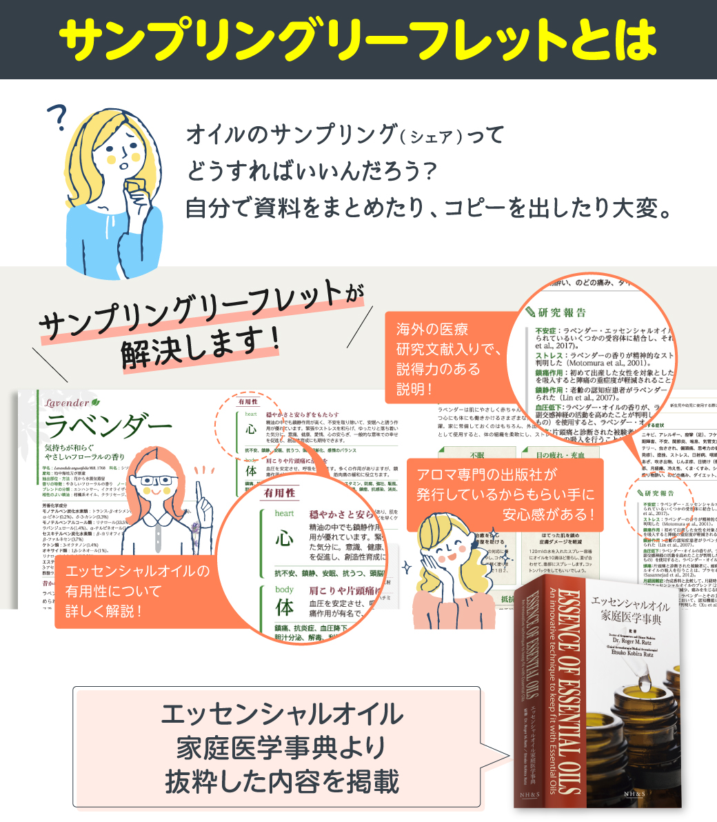 サンプリングリーフとは