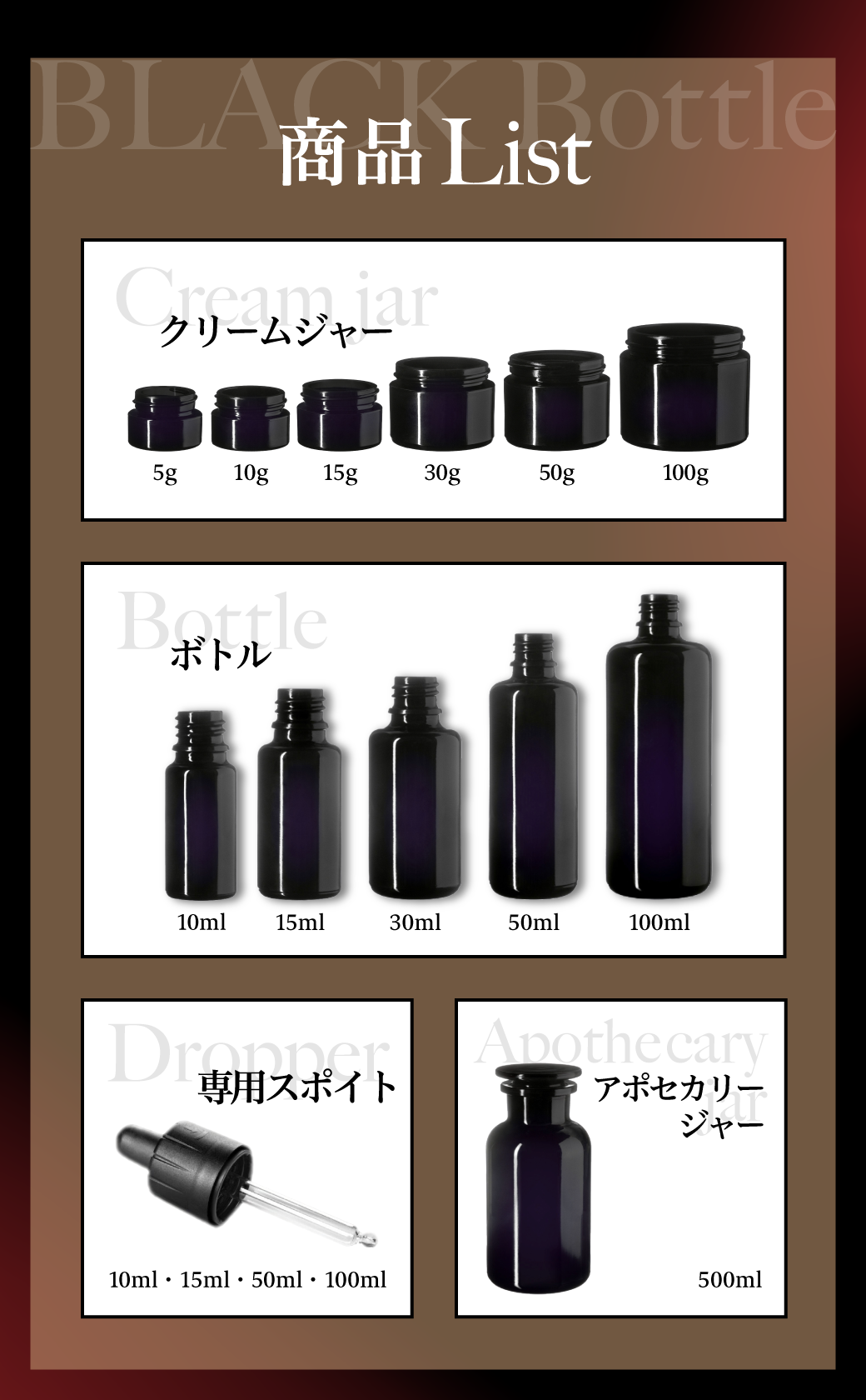 ブラックボトル説明